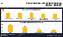 数字货币的完整指南：了